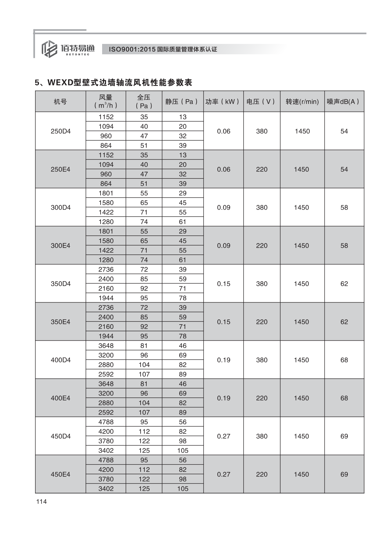 巨维风机-选型版_120.png