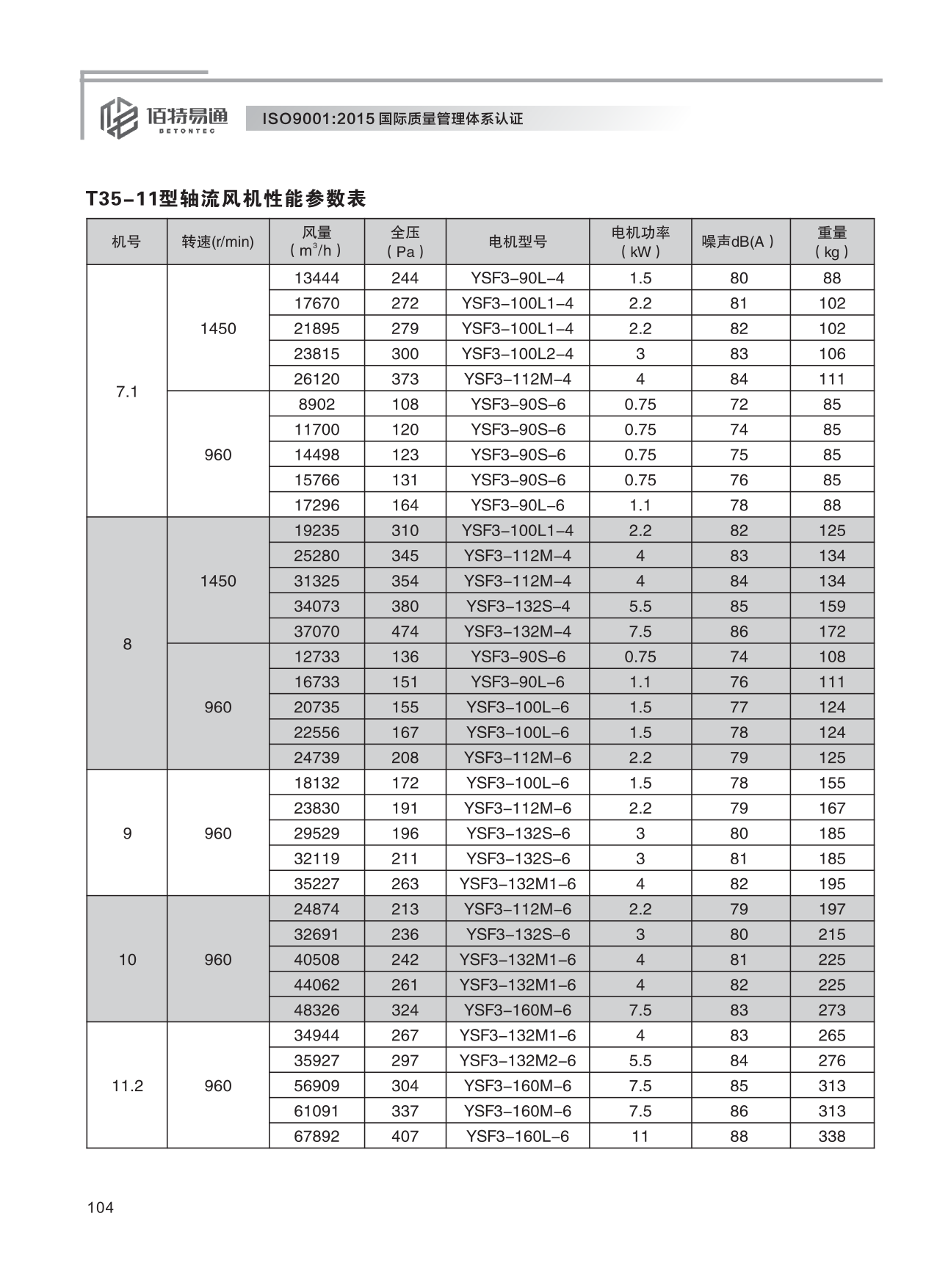 巨维风机-选型版_110.png