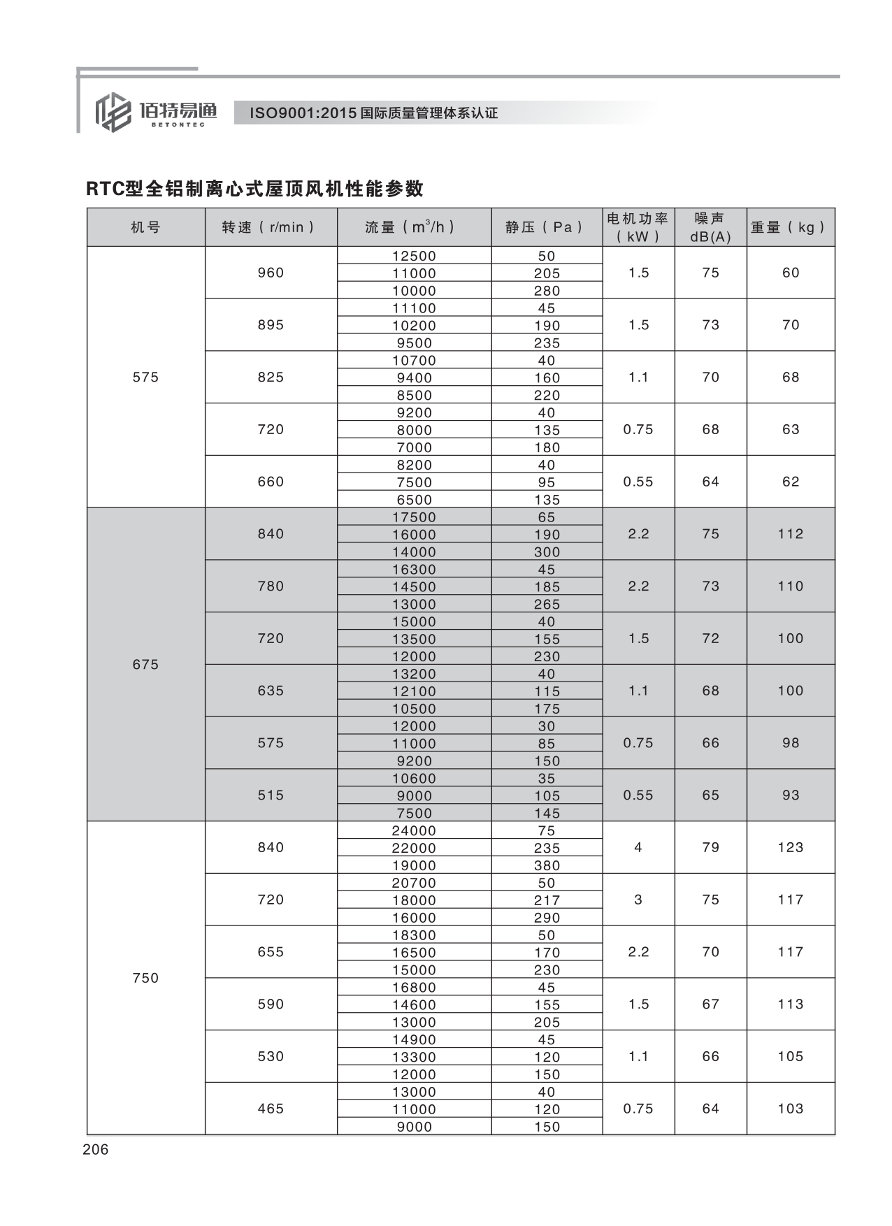 巨维风机-选型版_212.png