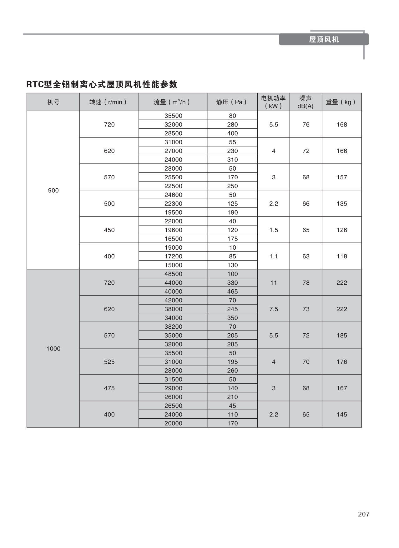 巨维风机-选型版_213.png