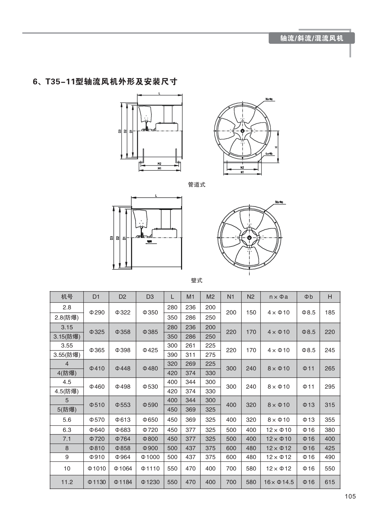 巨维风机-选型版_111.png