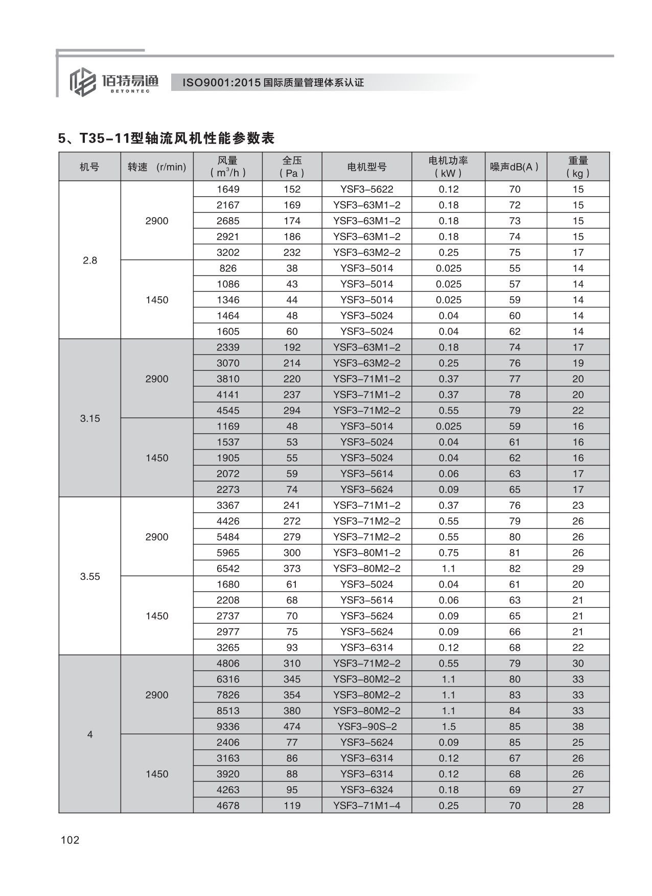 巨维风机-选型版_108.png