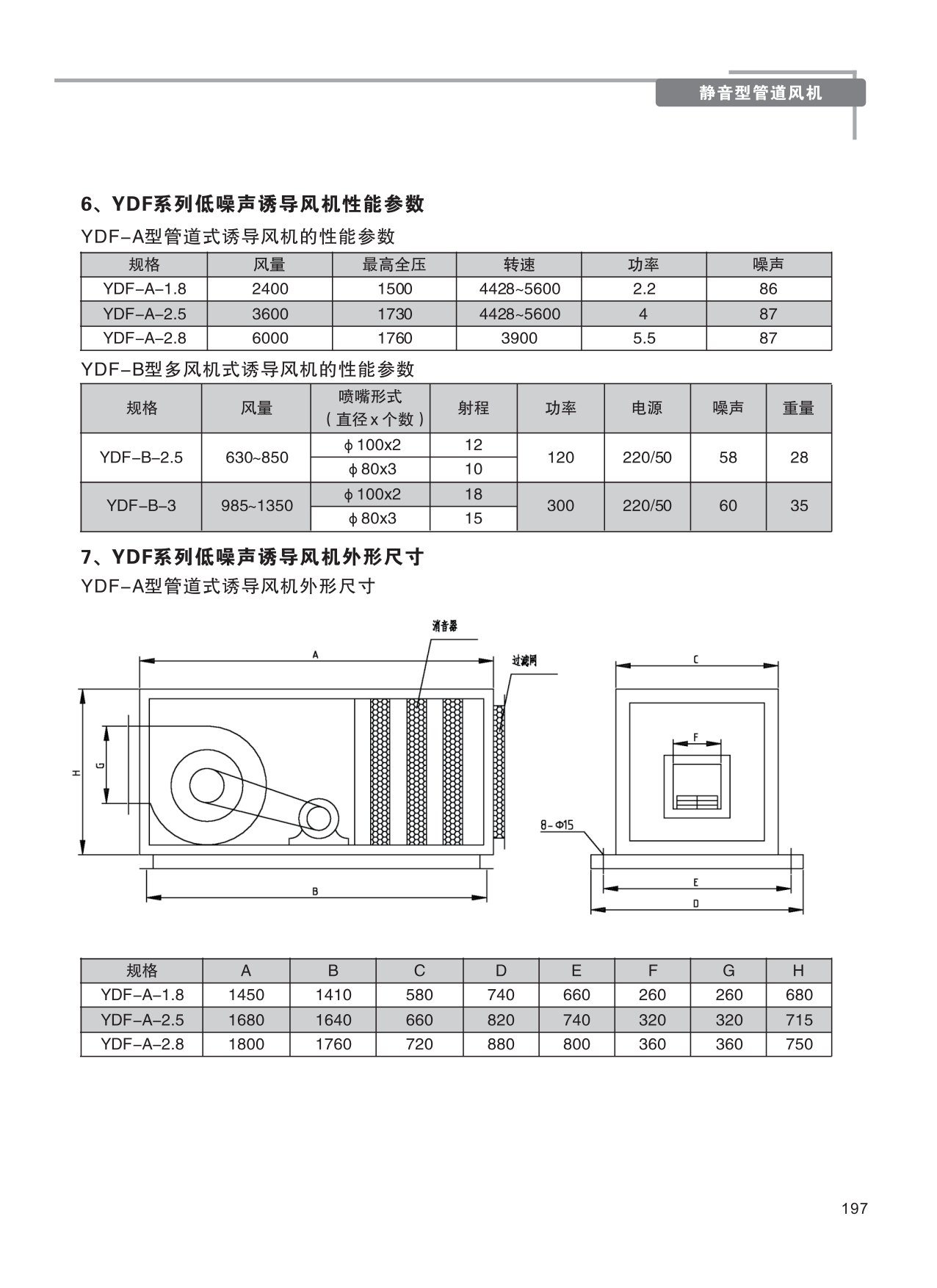 巨维风机-选型版_203.png