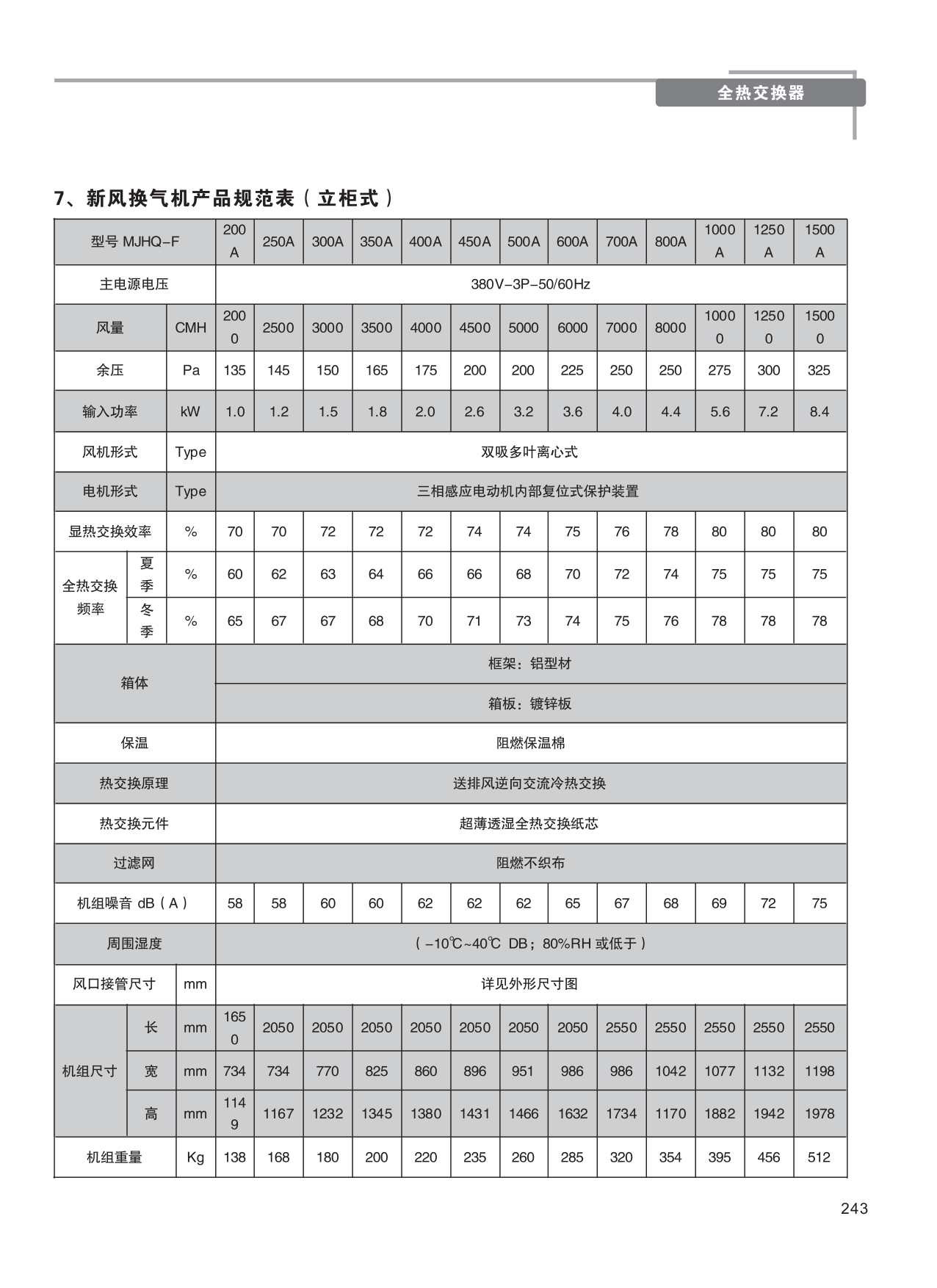 巨维风机-选型版_249.png